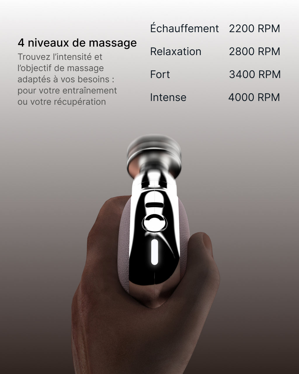 Renpho - pistolet de massage micro wmg16 - rose - 2
