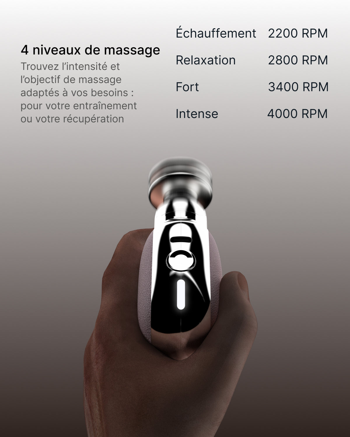 Renpho - pistolet de massage micro wmg16 - rose - 2