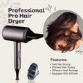 Sèche-cheveux pro ionique - 1