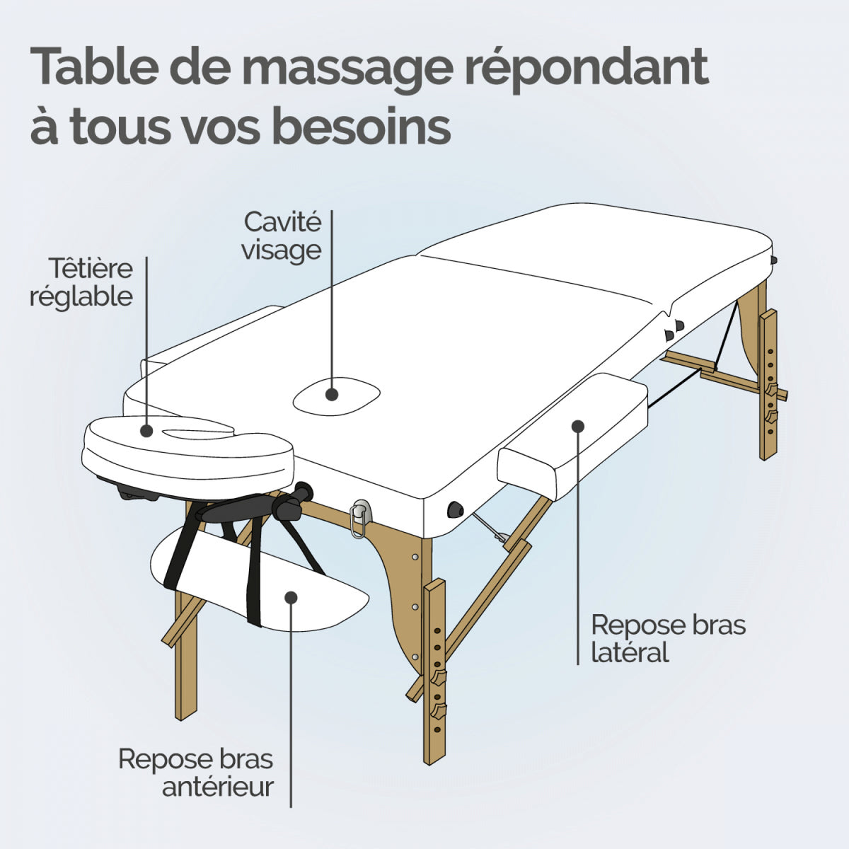 Table de massage épaisse - 2 zones - 1